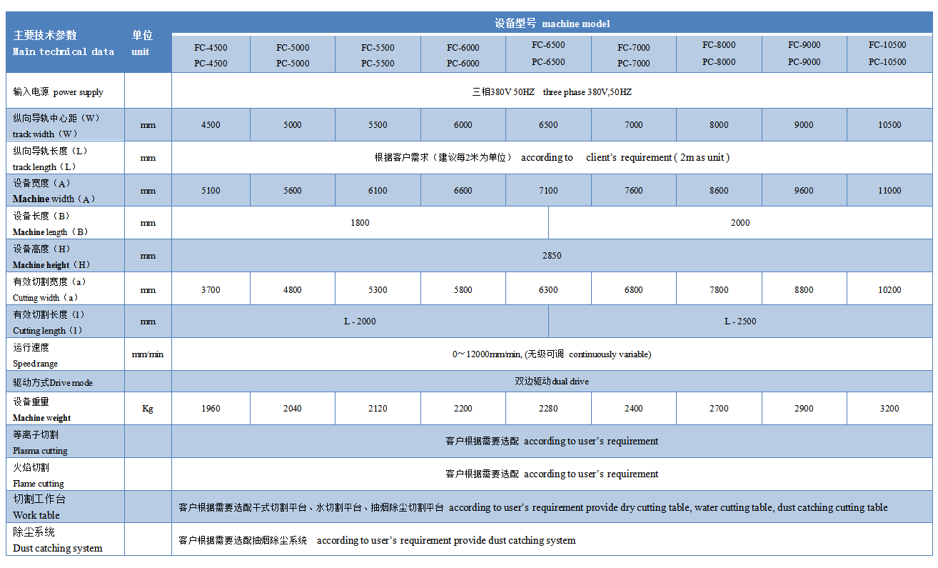 2021-03-22-1616402062200623.png image.png